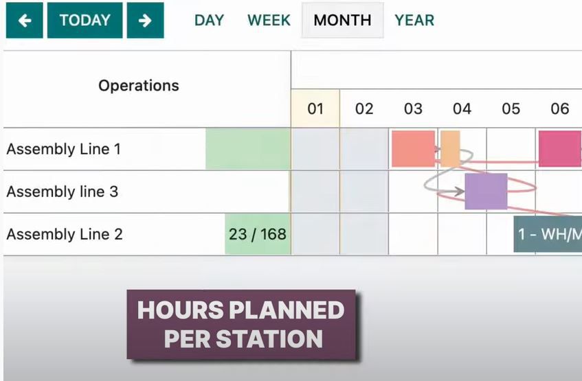 Odoo image and text block