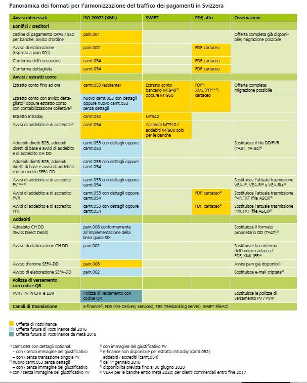 Odoo text and image block