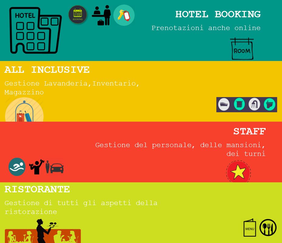 Odoo text and image block