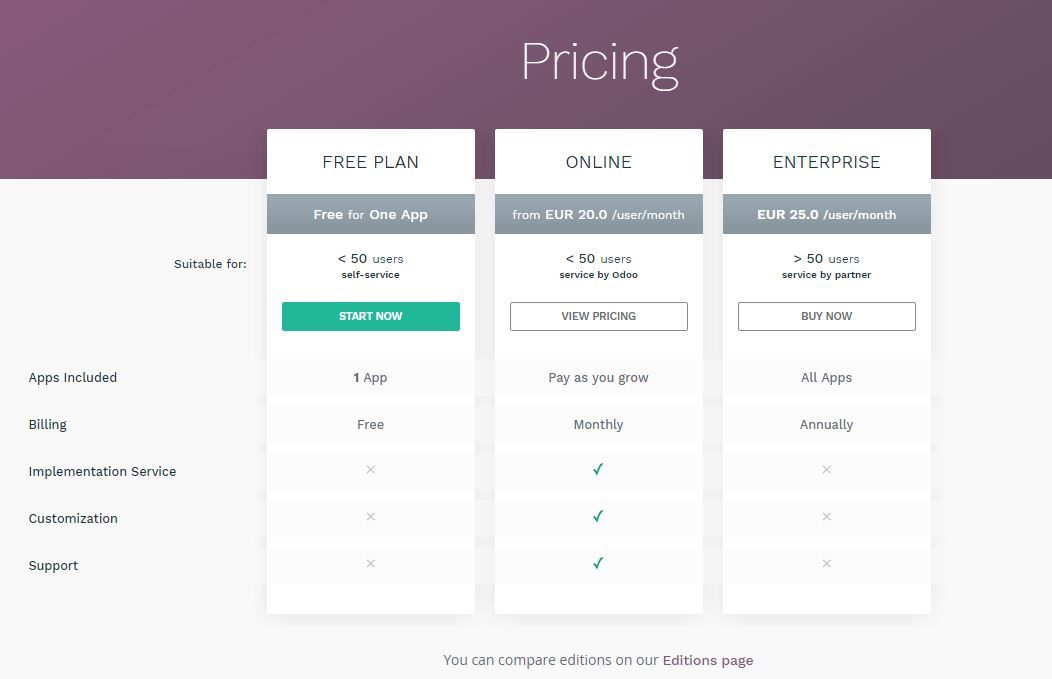 Odoo text and image block