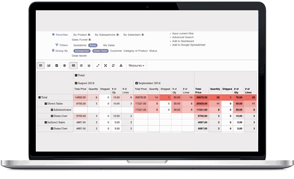 Odoo image and text block