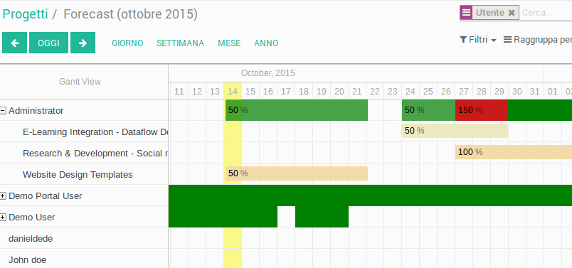 Odoo text and image block